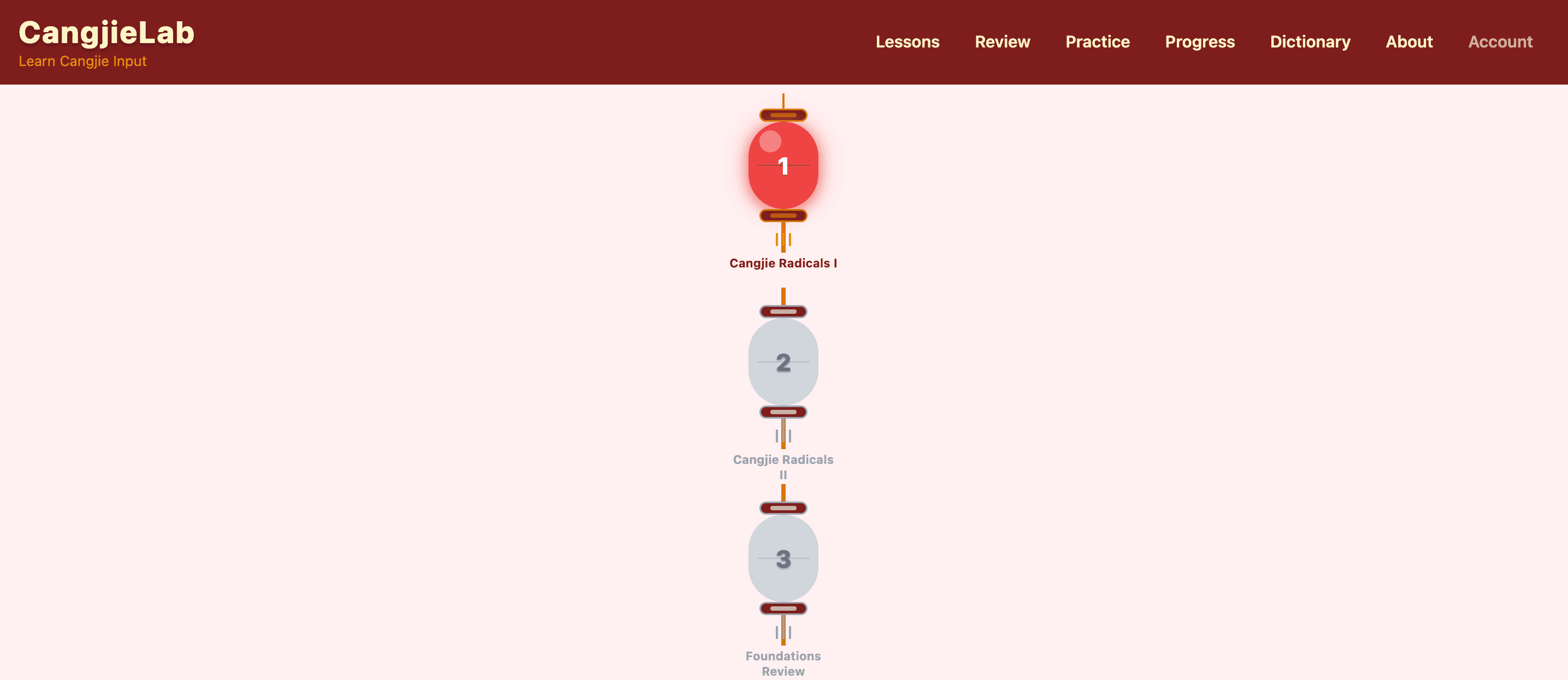 Screenshot of CangjieLab